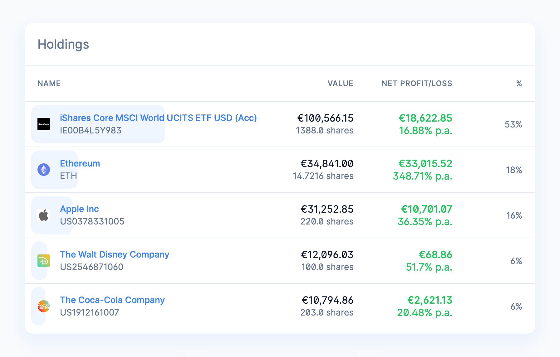 Simple Portfolio Tracker