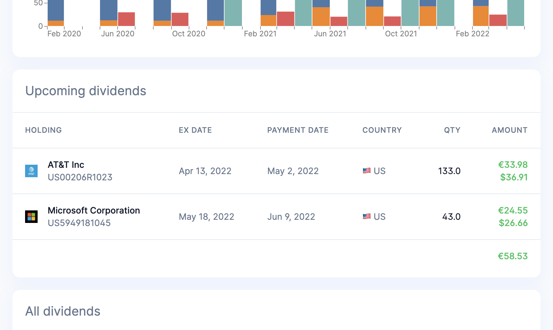 Simple Portfolio upcoming dividends