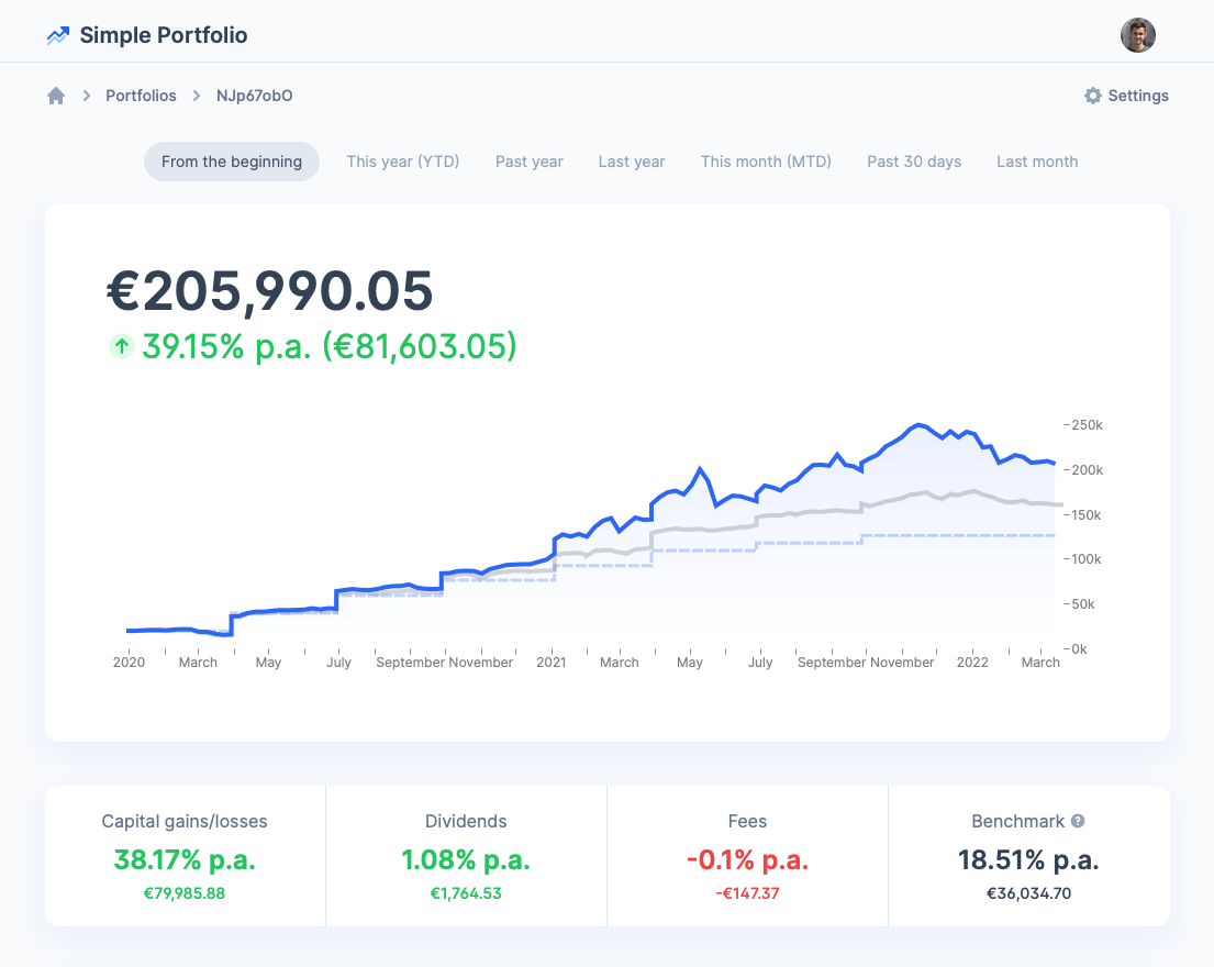 Easy Stock Portfolio